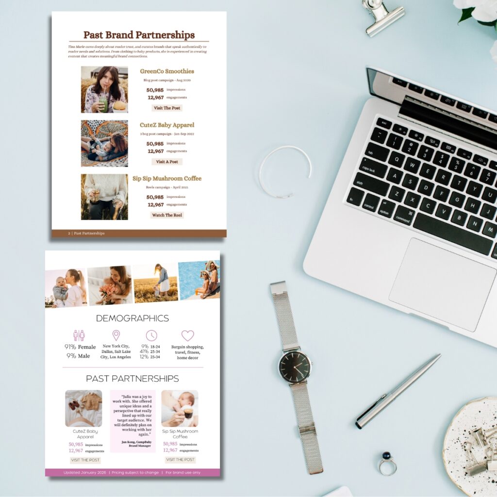 Blogger media kit templates with past partnership examples.